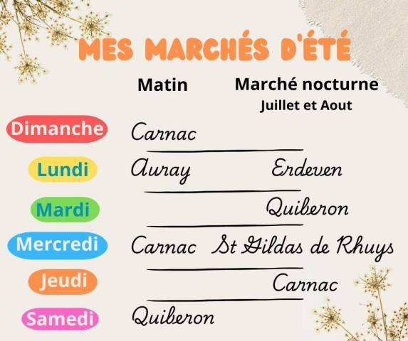 programme des march d't artisanat local